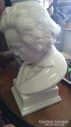 Herendi Beethoven szobor 