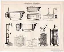 Fürdők és zuhanyok, Pallas nyomat 1894, eredeti