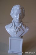 Mozart, bécsi porcelán büszt (Altwien)