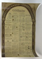 0P180 Német történelmi áttekintő plakát 70 x 100cm