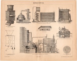 Sörgyártás (1), 1898, egyszín nyomat, eredeti, magyar nyelvű, sör, gyártó, kazán, hűtőkészülék, régi