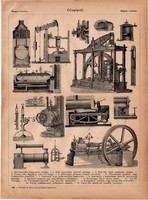 Gőzgépek, egyszín nyomat 1885, Magyar Lexikon, Rautmann Frigyes, gőzkazán, kazán, gép, gőz, Watt