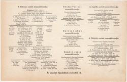 Az erdélyi fejedelmek családfája I. és II., egyszínű nyomat 1892, magyar, Athenaeum, király, Rákóczy