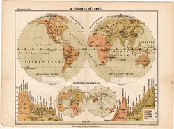Világtérkép 1885, Magyar Lexikon, Rautmann Frigyes, a Föld féltekéi, hegy, hegycsúcs, térkép, világ