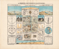 Térkép ábrázolás alapfogalmai, színes nyomat 1907, térképészet, atlasz, térkép, Kogutowicz Manó