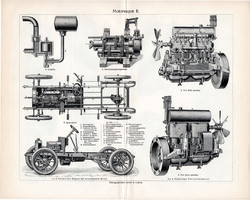 Automobil (I., II., III.), egy színű nyomat 1906, német nyelvű, eredeti, autó, kocsi, motor, típus
