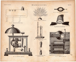 Elektromosság II., egyszín nyomat 1871, német nyelvű, eredeti, elektromos, áram, csengő, óra, lámpa