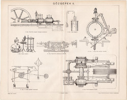Gőzgépek II., egyszín nyomat 1896, eredeti, magyar, Pallas lexikon mellélete, gőz, gőzgép, Woolf