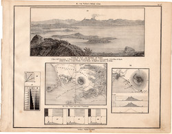 Vezúv és környéke 1871, eredeti, német nyelvű, E. von Sydow, atlasz, térkép, térképészet, Nápoly