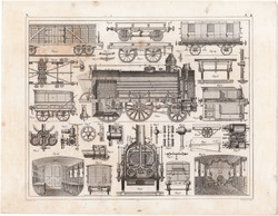 Vasút, vasúti kocsi, metszet 1860 (280), német, Brockhaus, Heck, eredeti, nyomat, vagon, mozdony