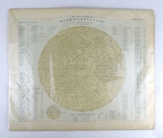 1H339 Justus Perthes : 1880-as A Hold felszíne térkép