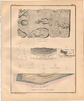 Ásványtan (4), litográfia 1843, mineralógia, szén, szénhegy, kőzet, réteg, rétegződés, Chirotherium