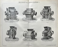 Antik 19.sz Mechwart hengerszékek műszaki nyomat- papír- ábra, gépészet, mechanizmus,daráló,örlő