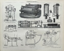 Antik 19.sz csinozógépek I műszaki nyomat-papír- ábra,gépészet, mechanizmus,henger,gőz,Perzselő