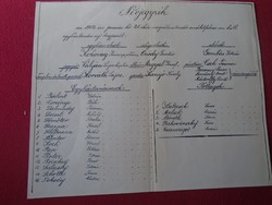DEL013.38 Névjegyzék -Erzsébetfalva Kispest -Egyháztanács  1912