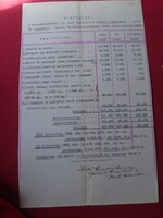 DEL013.6 Pestszenterzsébet r.k. Egyházk. tűzkárell. bizt.  kimutatás Szabó Béla titkár 1929