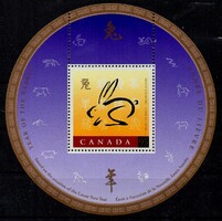 1999.Year of the Rabbit** Canada bélyeg blokk