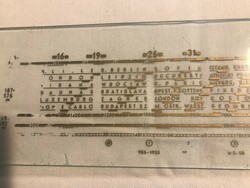 Rádió üveg előlap,alkatrész. Sérülésmentes állapotban. 30x9 cm Aranyozott betűkkel. Orion AR 302