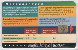 Magyar telefonkártya 0573  2001 Puska Nyelvtan 1    GEM 7     27.000 darab