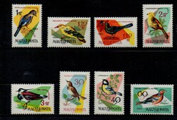 1961.Madarak III.**