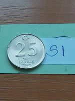 Turkey 25 kurus 2005 copper-zinc-nickel si