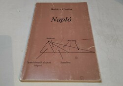 Balázs Csaba - Napló