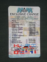 Card calendar, exclusive change currency exchange, Pécs, Kaposvár, 2001, (2)