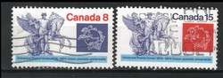 Kanada 0814 Mi 574-575    1,10 Euro