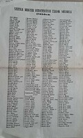 Nyitra megyei Bizottmányi tagok névsora 1861-ben