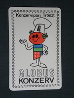 Kártyanaptár, Globus konzervgyár TRÖSZT, Budapest,grafikai rajzos, reklám figura, 1970,   (5)