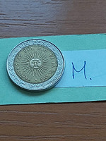 Argentina 1 peso 1995 bimetal 