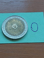 Argentina 1 peso 1995 bimetal 