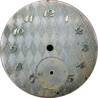 Antique pocket watch dial
