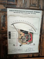 Orosz nyelvű iskolai szemléltető eszköz, 20. sz. közepei, vászonra kasírozott litográfia, -50% árból