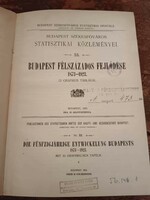 Statistical notices of Budapest Székesfóváros 53. - Budapest's half-century development 1873-1923 - 12