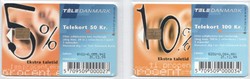 Foreign phone card 0495 Denmark 1998