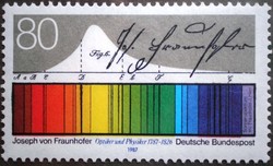 N1313 / Germany 1987 joseph von fraunhofer optical stamp postal clerk