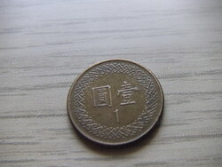 1    Dollár     1984     Tajvan