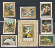 Works of French painters from the Museum of Fine Arts - stamp row and block