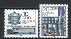 Postal cleaner ndk 1395 mi 2316-2317 0.60 euro