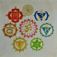 Csakrák Mandala vászon kép, ákril festék