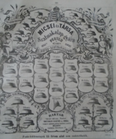 D203417 p223 Micsei és Tsa Szalmakalap gyára Pesten és Bécsben -fametszet 1866-os újságból