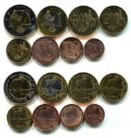 Euro mintakészlet Ciprus 2003., átmérő: 22-35 mm, vastagság: 3 mm.