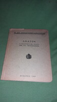 1940.Adatok A Magyar Királyi Posta 1939.évi Működéséről könyv a képek szerint M.K.Postavezérigazgató