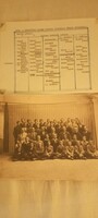 Szigetvár 1926 Állami Polgári Fiúiskola végzős növendékei foto + nevek
