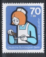 Postatiszta Berlin 1404 Mi 471     1,60 Euró