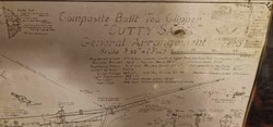 Cutty Sark eredeti tervrajza 1870-ből