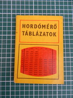 Hordómérő táblázatok