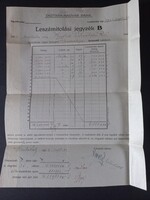 Antik Osztrák-Magyar Bank Leszámitolási Jegyzéke 1923-ból