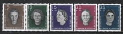 Postatiszta NDK 1722 Mi 715-719      1,50 Euro